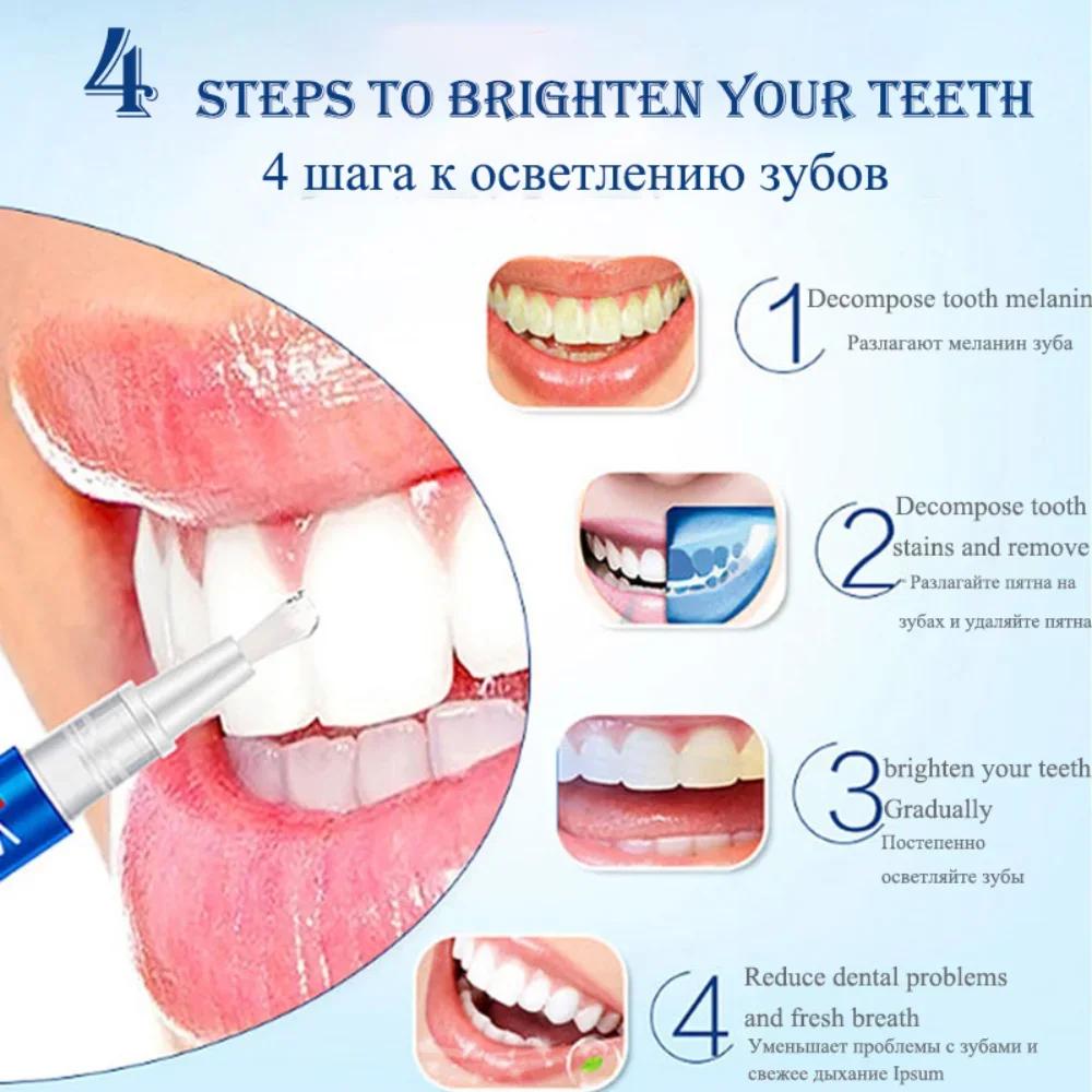 Отбеливающий гель-ручка Keep Teeth, удаляющий пятна от кофе и дыма, освежающий дыхание, портативный инструмент для чистки зубов
