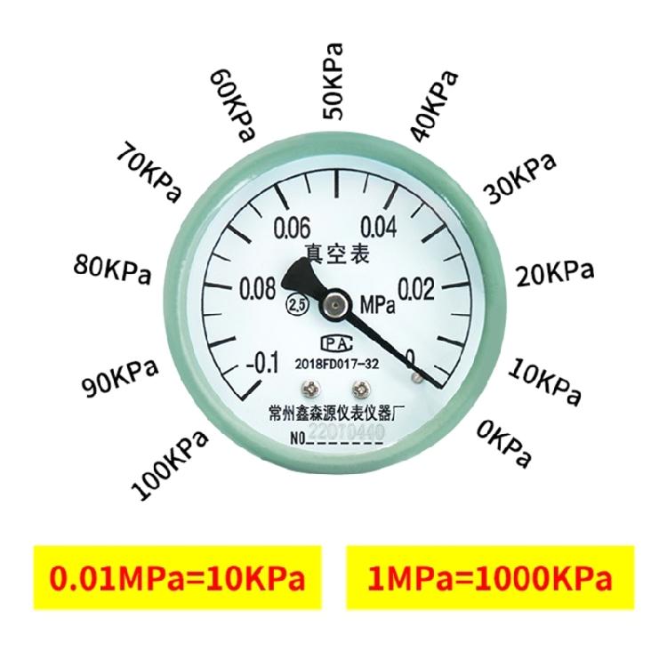 Набор для тестирования противодавления выхлопных газов автомобиля Манометры Инструмент для тестирования Насос для топлива Вакуумметры Тестер давления