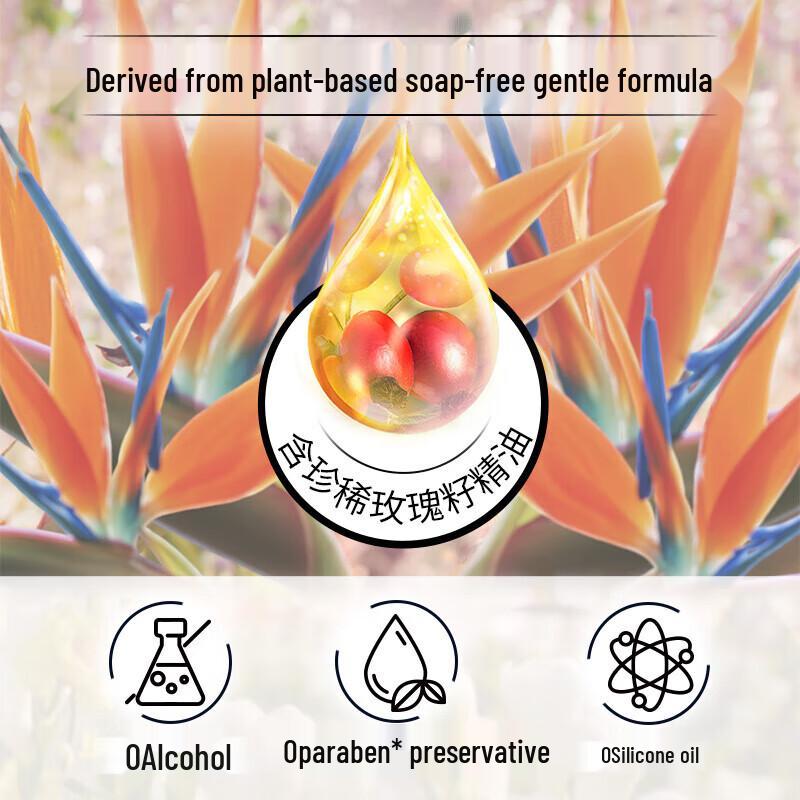 Гель для душа Lux Botanical Essence (Райская птица и Шиповник)