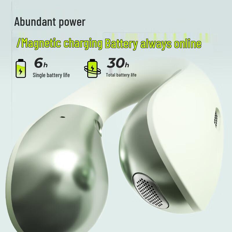 Langsheng TS02 Open-Ear Clip Wireless Sports Earbuds