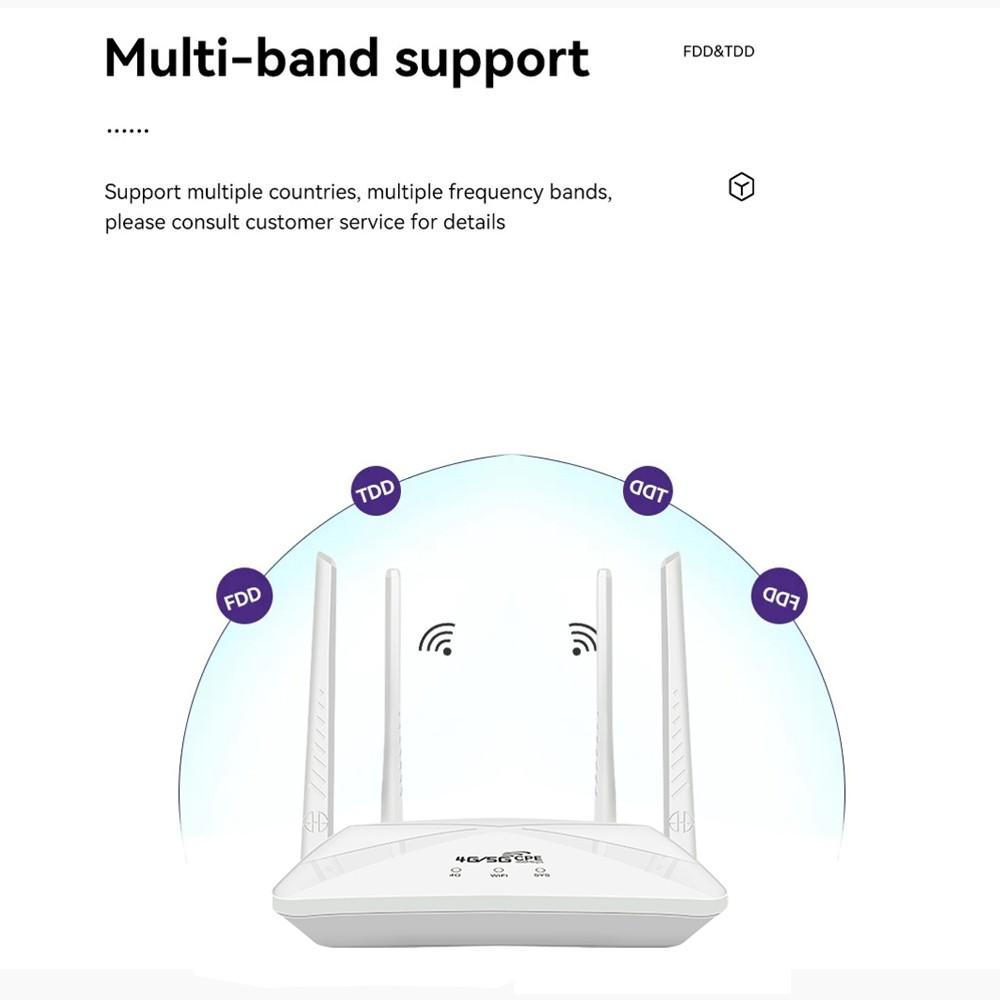 Беспроводной маршрутизатор NDUP R810B — высокоскоростной WiFi, поддерживает 16 пользователей, до 300 Мбит/с, совместим с SIM-картой или Ethernet, работает с C300PRO!