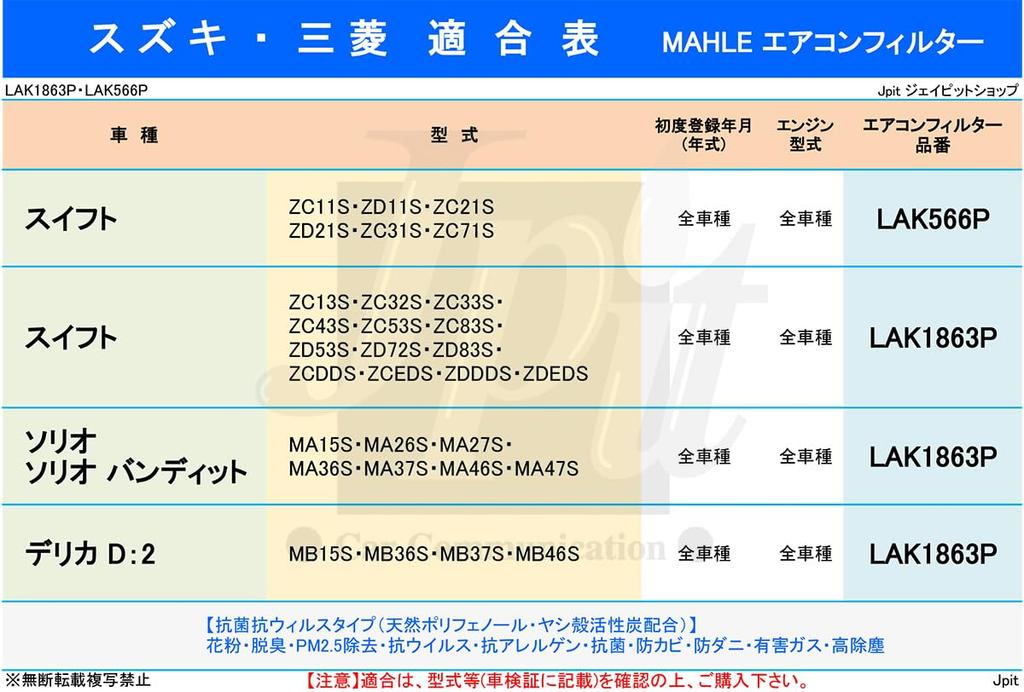 MAHLE LAK1863P Air Conditioner Filter, Antibacterial, Antiviral, Deodorizing, PM2.5 Removal, Anti-Allergen, Mold / Dust