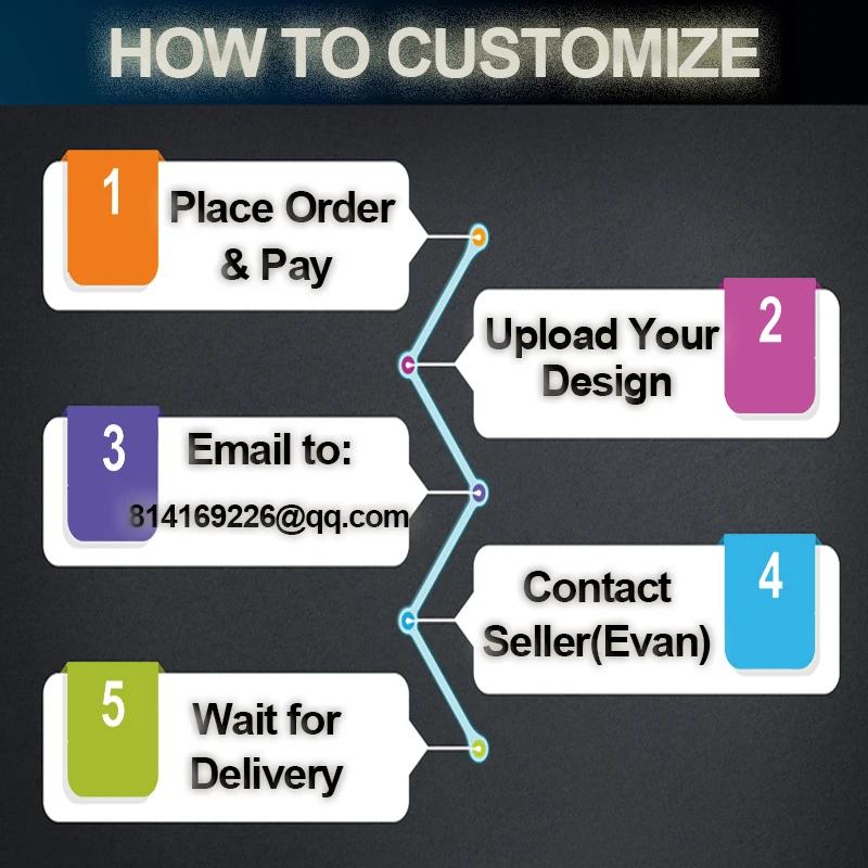 Персонализированный садовый флаг, двусторонний баннер для двора, новый, добавьте свою фотографию, текст, логотип, флаг для дома, лужайки, мемориальный флаг 30x45 см