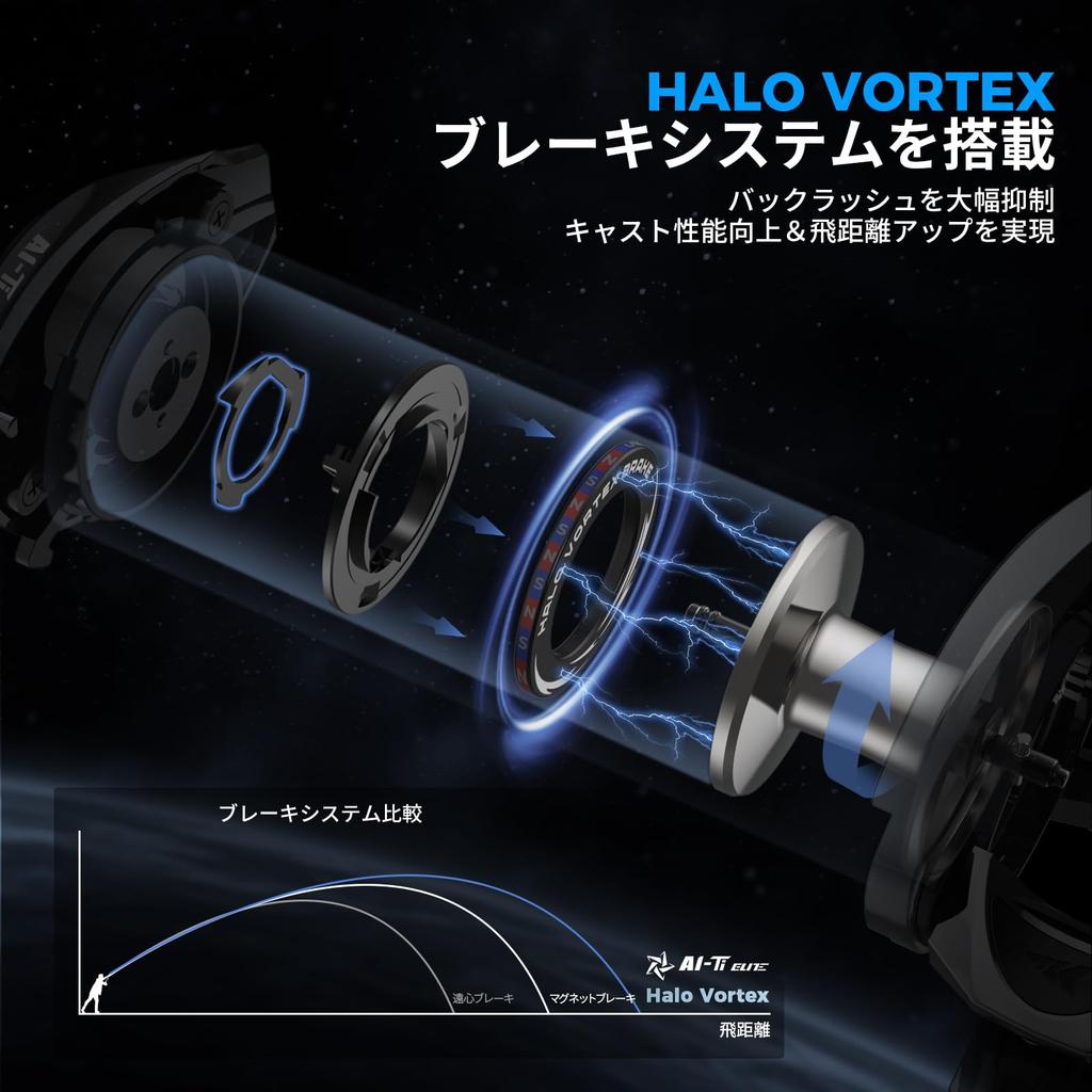 KASTKING Elite Baitcasting strength pure titanium Halo Vortex magnetic 8kg maximum lightweight and rigid smooth winding suitable for from finesse to