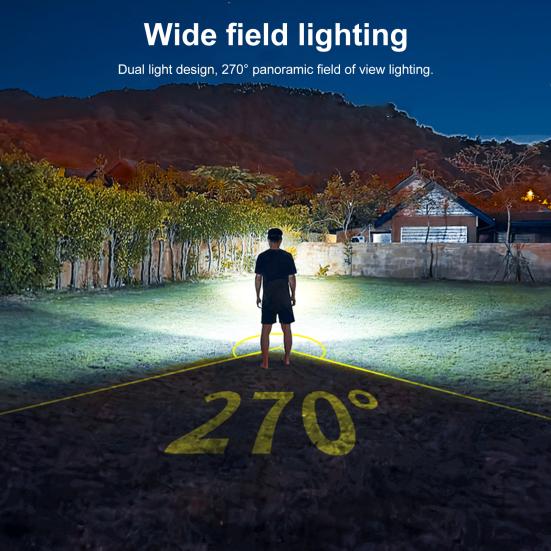 Светодиодный налобный фонарь, водонепроницаемый перезаряжаемый, супер яркий, с высоким люменом, датчик движения, налобный фонарь, аксессуары для кемпинга