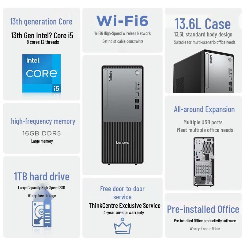 Lenovo ThinkCentre P600 Business Desktop PC with 23.8-inch Monitor (CN version)
