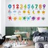 Children's Early Education Wall Stickers: English Numbers & Cartoon Designs for Kindergarten Classrooms