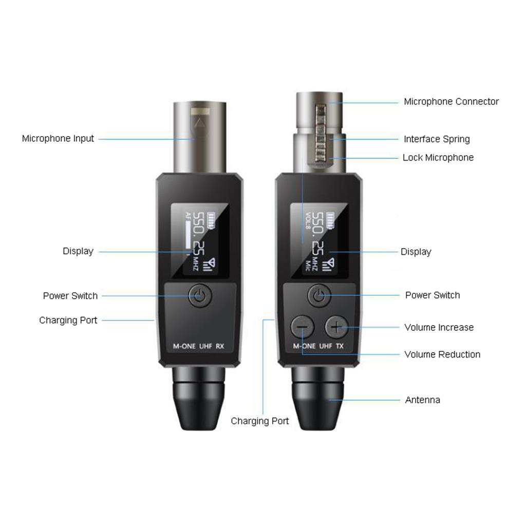 1 пара подключаемых микрофонов, беспроводная система, UHF-передатчик и адаптер-приемник, конвертер для аудиомикшера, DSLR-камеры