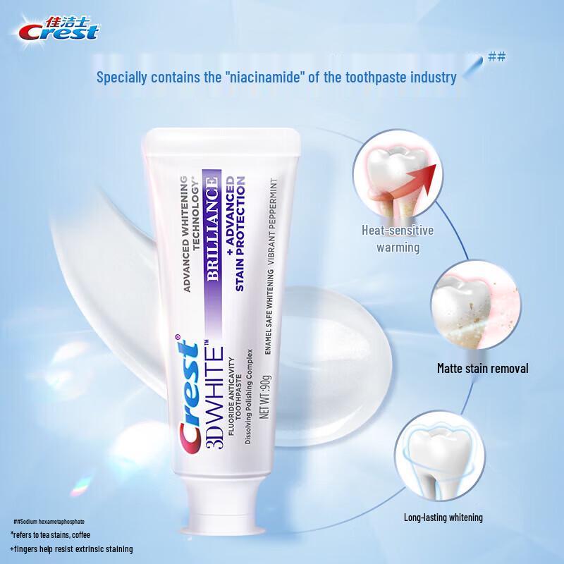 Crest 3D Brilliant Отбеливающая зубная паста для глубокой очистки