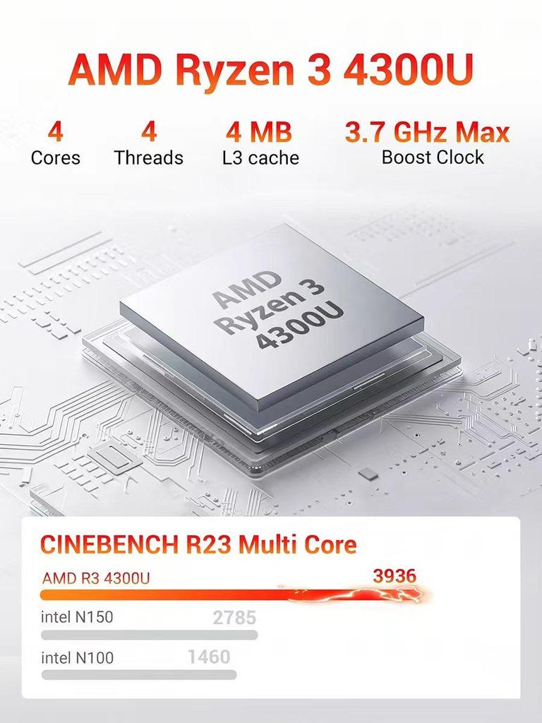 FIREBAT Мини-ПК R3 AMD Ryzen 3 4300U 8 ГБ/16 ГБ ОЗУ LPDDR4 256 ГБ/512 ГБ SSD M.2 SATA Windows 11 Pro Настольный компьютер WiFi6 BT5.2