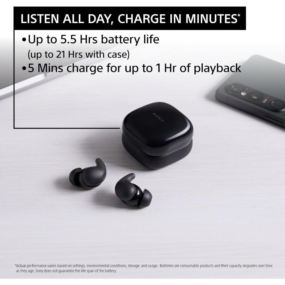 Беспроводные наушники Sony LinkBuds Fit с шумоподавлением