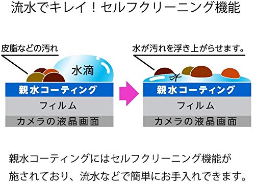 KENKO Защитная пленка для ЖК-дисплея Гидрофильный тип для FUJIFILM FinePix XP140 Прозрачный KLP-FXP140