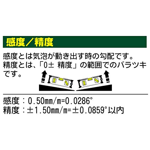 Niigata Seiki Уровень SK Super Magnetic Force с магнитом, 5,9 дюйма (150 мм), Белый ML-150KW