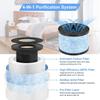 MK06 H13 True HEPA Filters Replacement for MK01 MK06 and Kloudi Air Purifier DH-JH01, Intelabe EPI080/EP1080, Elechomes EPI081/EP1081, H13 Premium