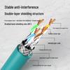 Suhao M12 X-Type Profinet Industrial Ethernet Cable