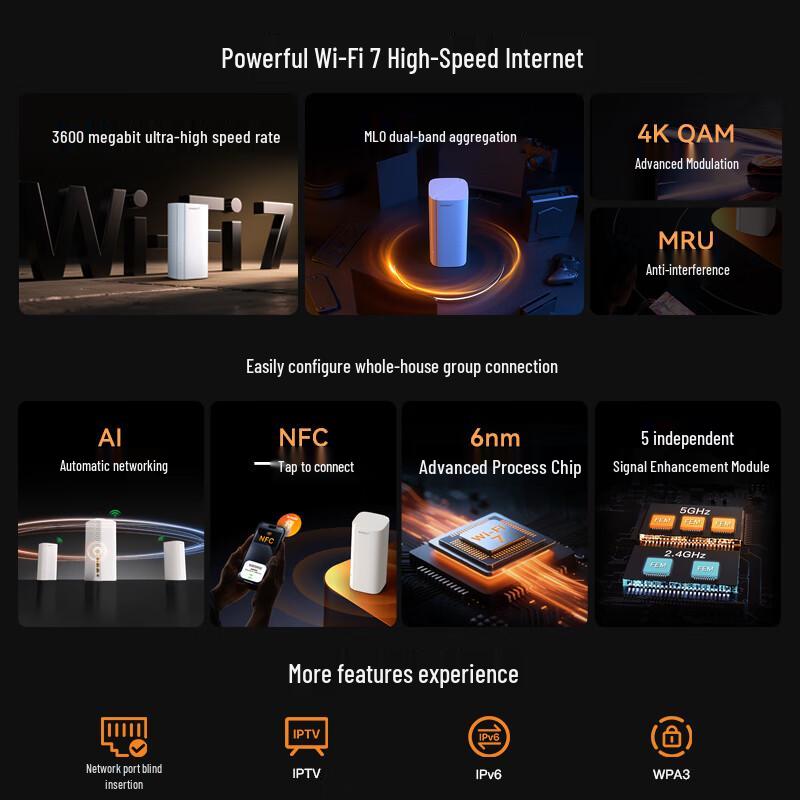 Высокопроизводительные Wi-Fi 7 и Wi-Fi 6 роутеры Tenda (Китайская версия)