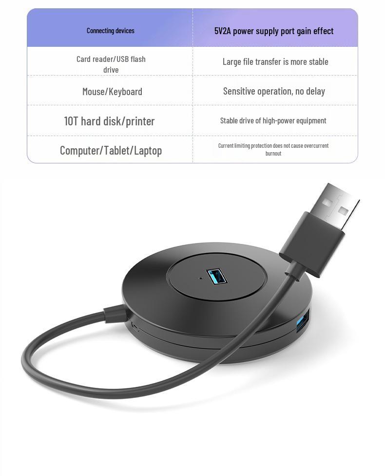 Многопортовая USB-C док-станция и хаб для ноутбуков и настольных компьютеров