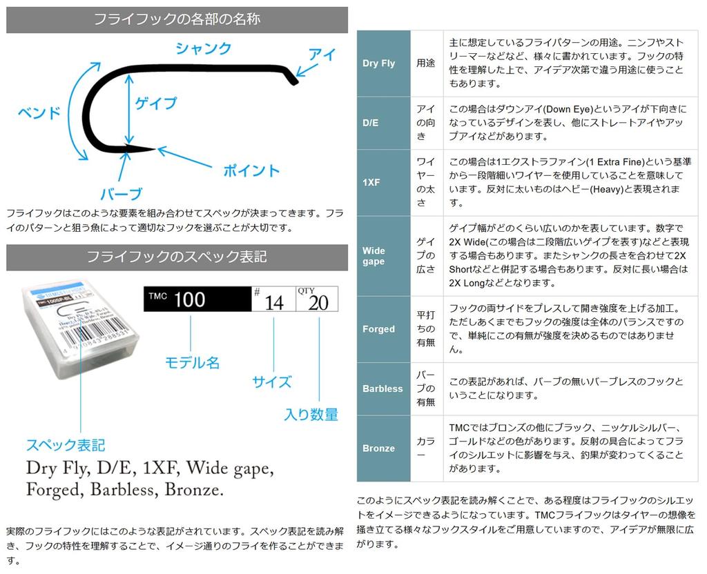 TIEMCO Крючок для мушки Q100 TMC2302 Размер 6 Бронзовый