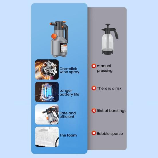 Электрический автомобильный распылитель пены, распылитель мыла под давлением, автоматическая пена высокого давления