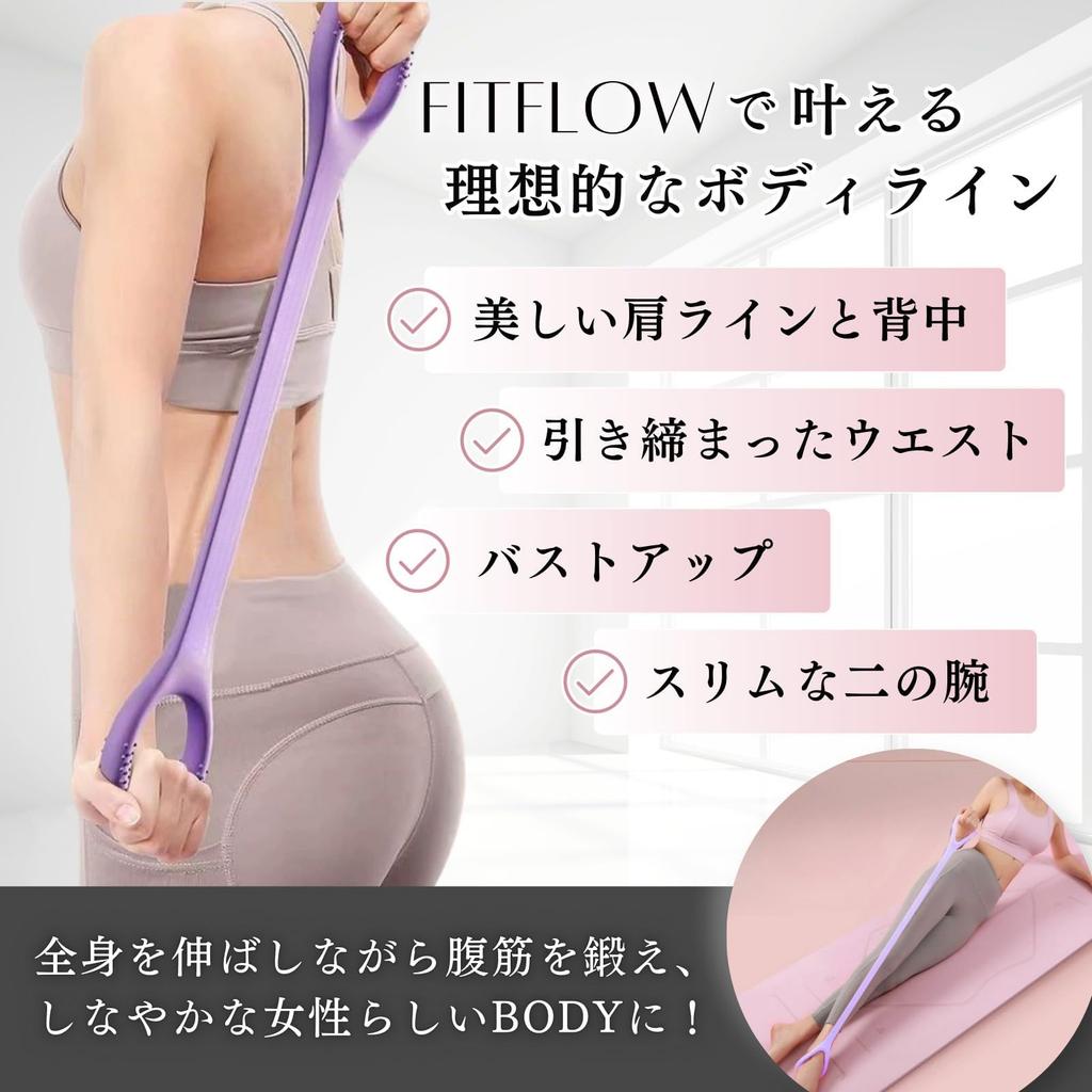 Руководство по использованию сумки для хранения Anywhere Beauty Training FITFLOW Training Tube 2025 Модель Сила для женщин Диета Точечная растяжка Упражнения Йога