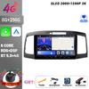 Car Radio Multimedia Player Navigation Wireless BT CarPlay Android 14 For Toyota Allion Premio 2001-2007 Touch Head Unit Screen