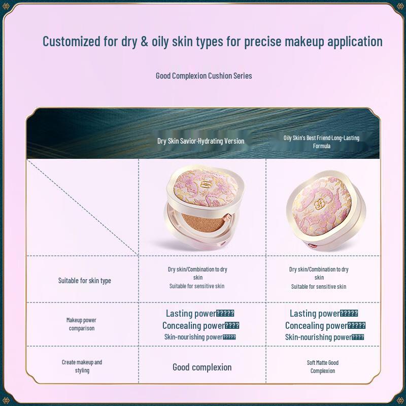 Flower Knows Песня Брокардовая версия Лотос Подушка Тональный крем