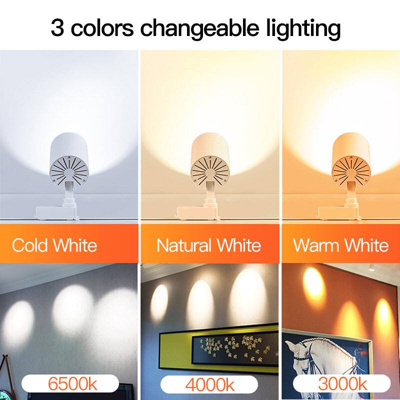 (4шт лампы+рейка 2м) Весь набор светодиодный трековый светильник COB Трековые светильники Алюминиевые рельсы Трековый светильник для одежды