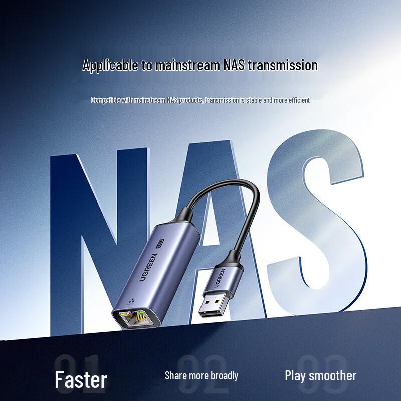 Ugreen 2.5G Gigabit USB to RJ45 Ethernet Adapter