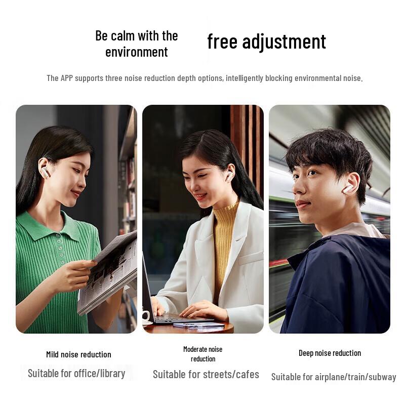 UGREEN HiTune T6s True Wireless Bluetooth Earbuds