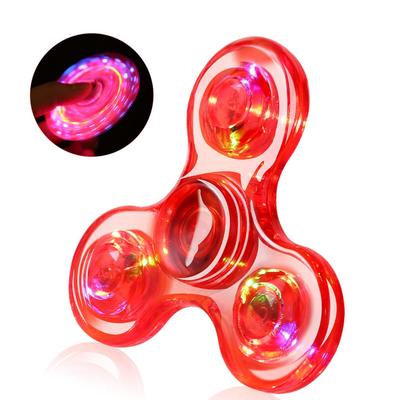 Необычные игрушки – Спиннеры