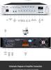 SA-9019 Мощный Bluetooth-усилитель громкой связи для зон кампуса