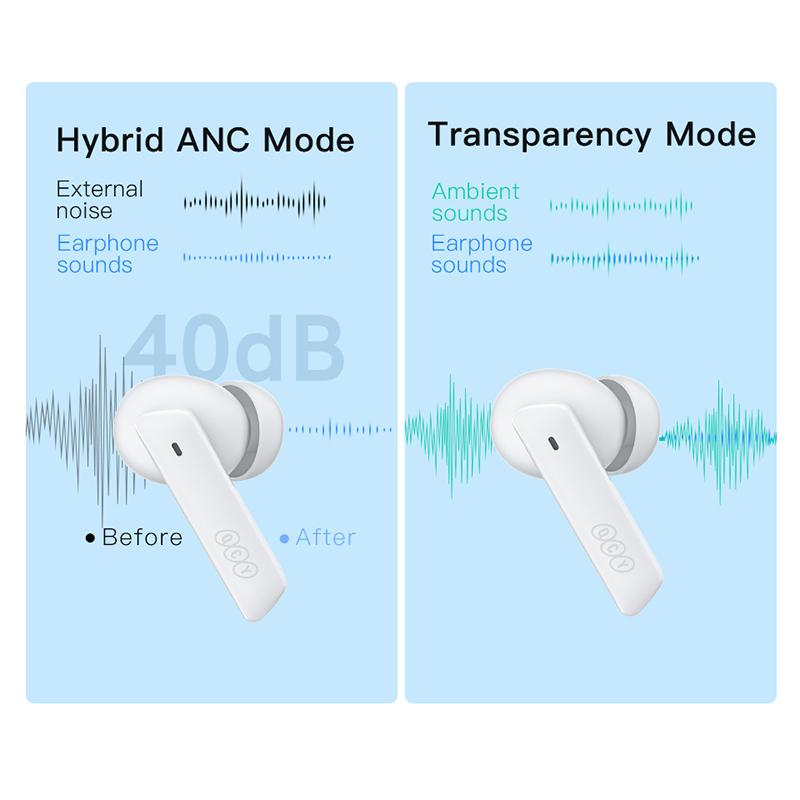 QCY HT05 ANC Беспроводные наушники 40 дБ с шумоподавлением Bluetooth 5.2 Наушники 6 микрофонов ENC HD Call TWS Наушники Режим прозрачности