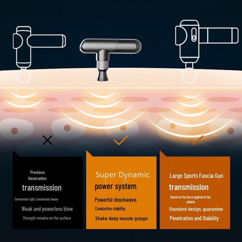 Philips Mini Fascia Gun PPM5101G CN plug (adapter included)