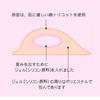 Unoriginal Silicone Pad for Breast New M Size Japanese-made Cancer, PAD-M