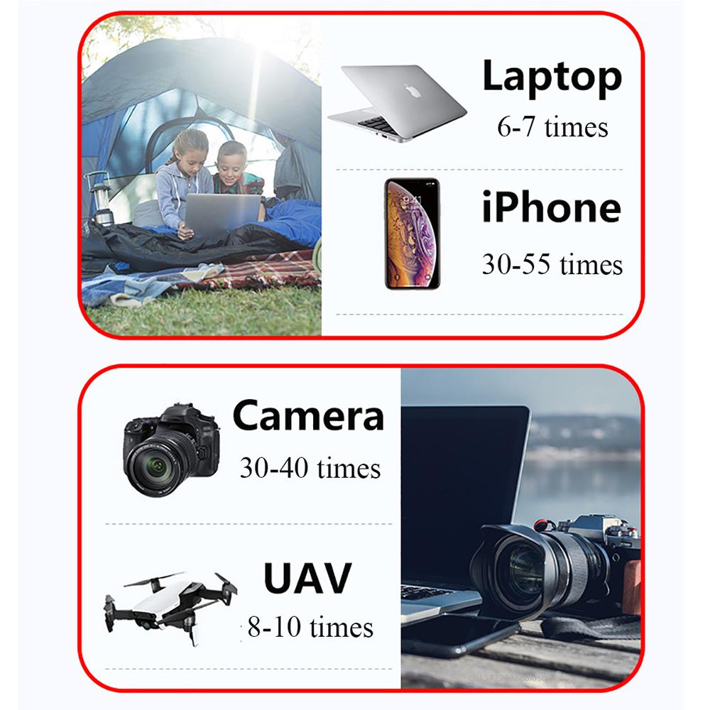 220V 300W Emergency Generator 118000mAh Portable Power Station Car Jump Starter Solar Power Bank Outdoor Power Supply Inverter