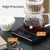 TIMEMORE Black Mirror Basic Coffee Scales Высокоточный измерительный прибор Точность Диапазон измерения Функция таймера Функция автоматического выключения весов Черный