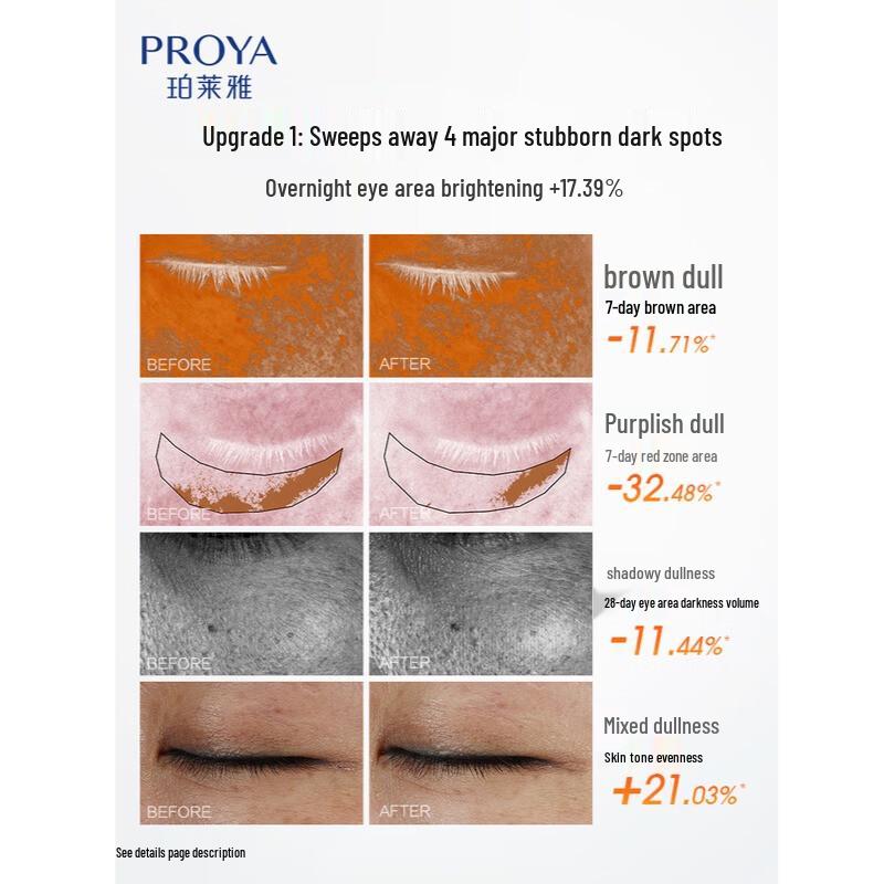 PROYA Double Anti-Aging Brightening Eye Cream