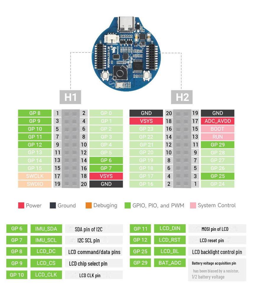 Raspberry Pi Pico 1.28" LCD Touch Display with RP2040, Accelerometer & Gyroscope