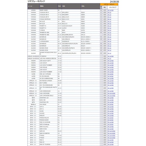KITACO SBS Тормозные колодки 675HF Керамические XR650 Majesty S Aprilia Beta Benelli BMW Fusabel Husqvarna Hyosun KTM Maico Triumph VOR Суппорт Brembo и т.д.. 777-067