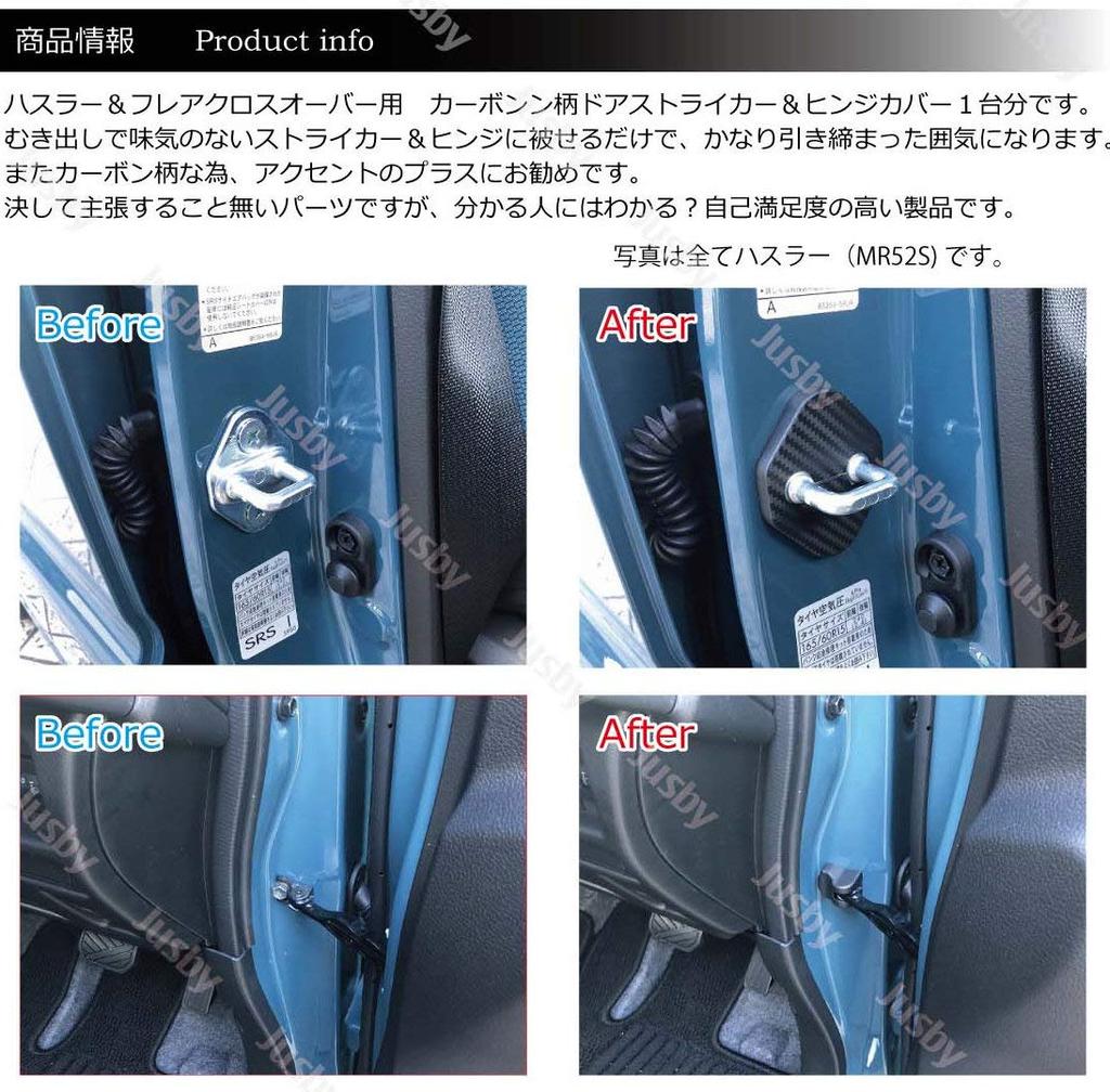 Suzuki Новый Хастлер (МР52С / МР92С) Накладка на дверной упор с карбоновым рисунком для