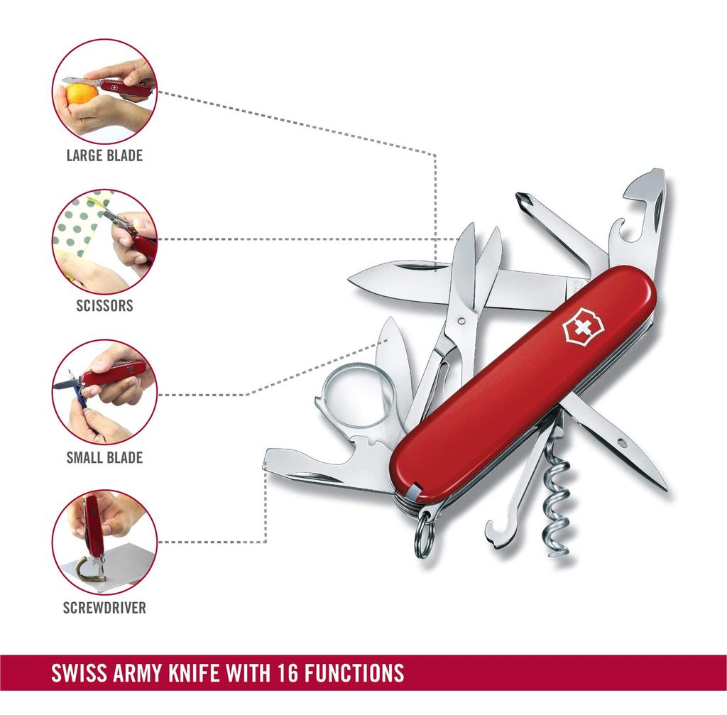 Victorinox Explorer Swiss Army Knife Многофункциональный нож Trekking Hiking Лупа с крестообразной отверткой Swiss Made с 16 функциями многофункциональный инструмент []