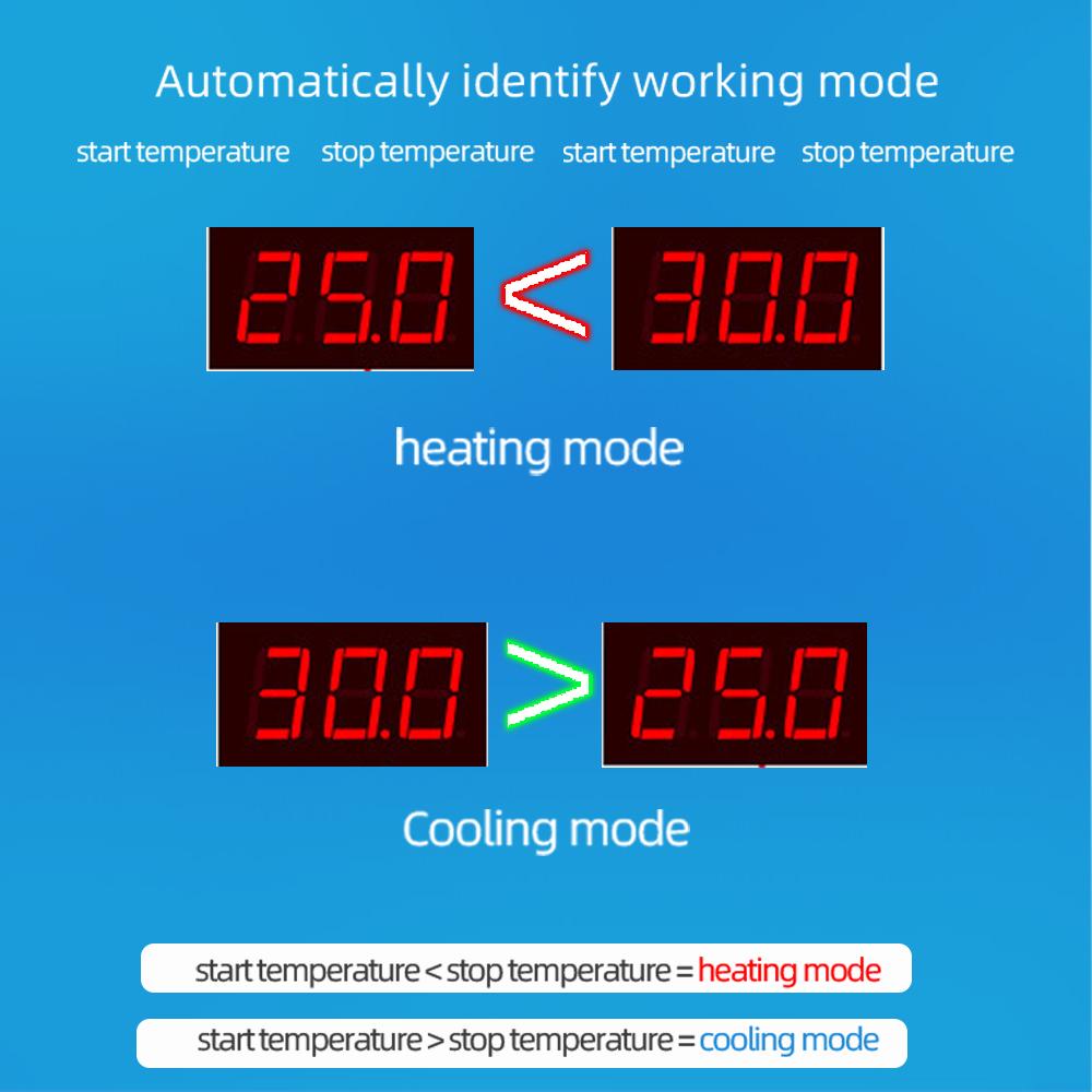 W2022 Термостат AC110/220V Светодиодный дисплей Цифровой термостат 1500 Вт Умный микрокомпьютер Точный контроль температуры