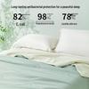 Hengyuanxiang Antibacterial Cool Cotton Summer Quilt