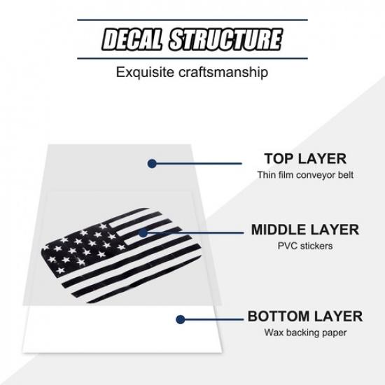 US Flag Car Fuel Tank Cap Protector Cover For BMW 3 Series 2005-2012