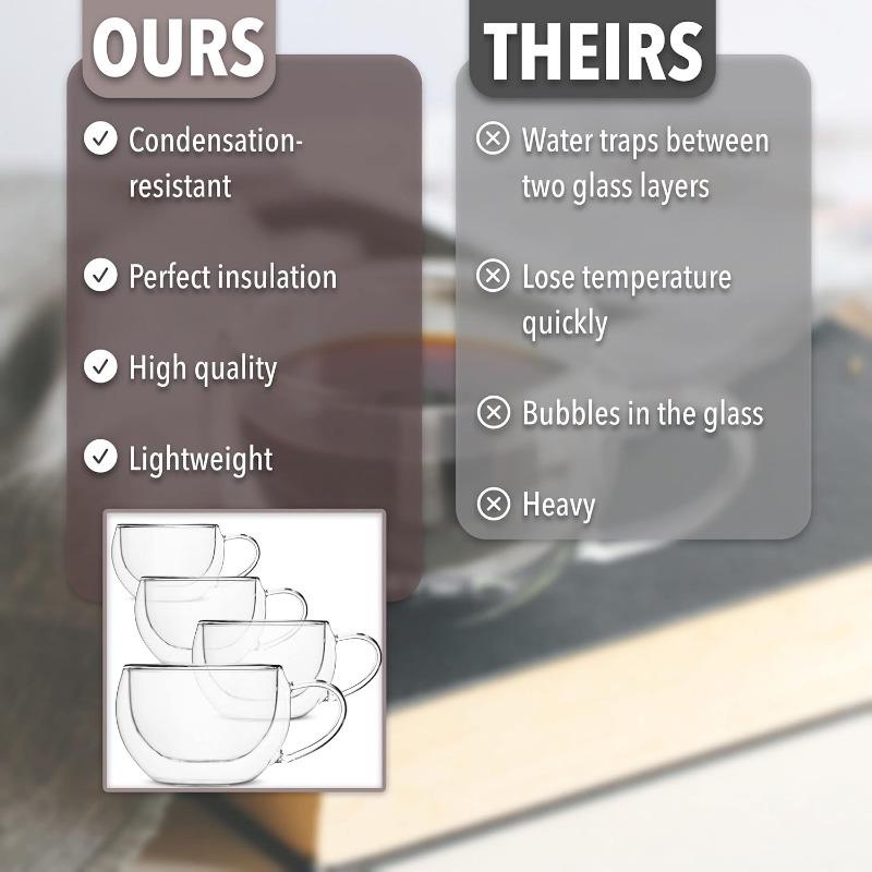 Изолированные кофейные чашки, набор из 4 штук (9 унций, 270 мл), Кружки для чая из стекла с двойными стенками, Стеклянные чашки, Стеклянная кружка, Кофейные чашки