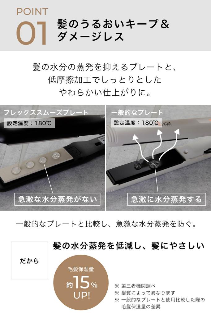 Hair Advanced Flex Smooth Iron and Hair Smooth Straight Hair Straight Iron Mods Hair Hair Iron Straight [ Mod's ] (MHS-3057-W) [Shiny Smooth! Iron]