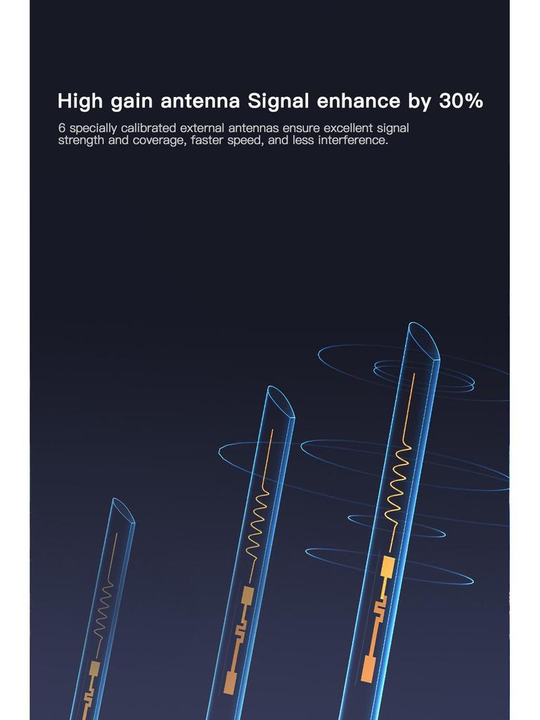 Беспроводной 4G LTE роутер для Европы - для дома, офиса, на улице