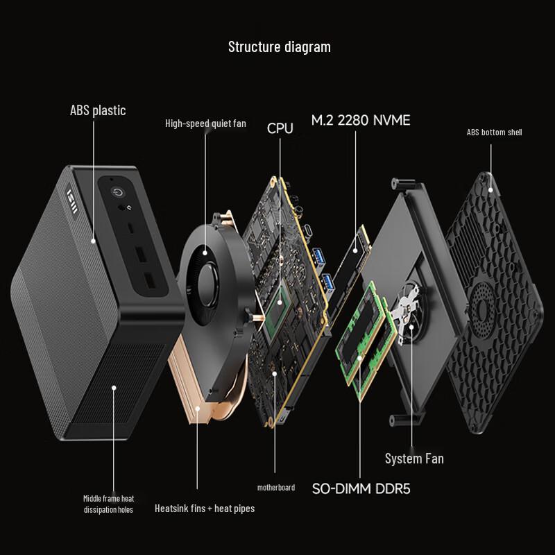 Мини-ПК MSI Cubi (Китайская версия)