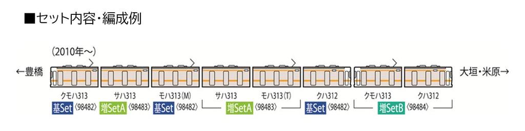 TOMYTEC TOMIX N Gauge JR 313 5000 Series Basic Set 98482 Railway Model Train Silver