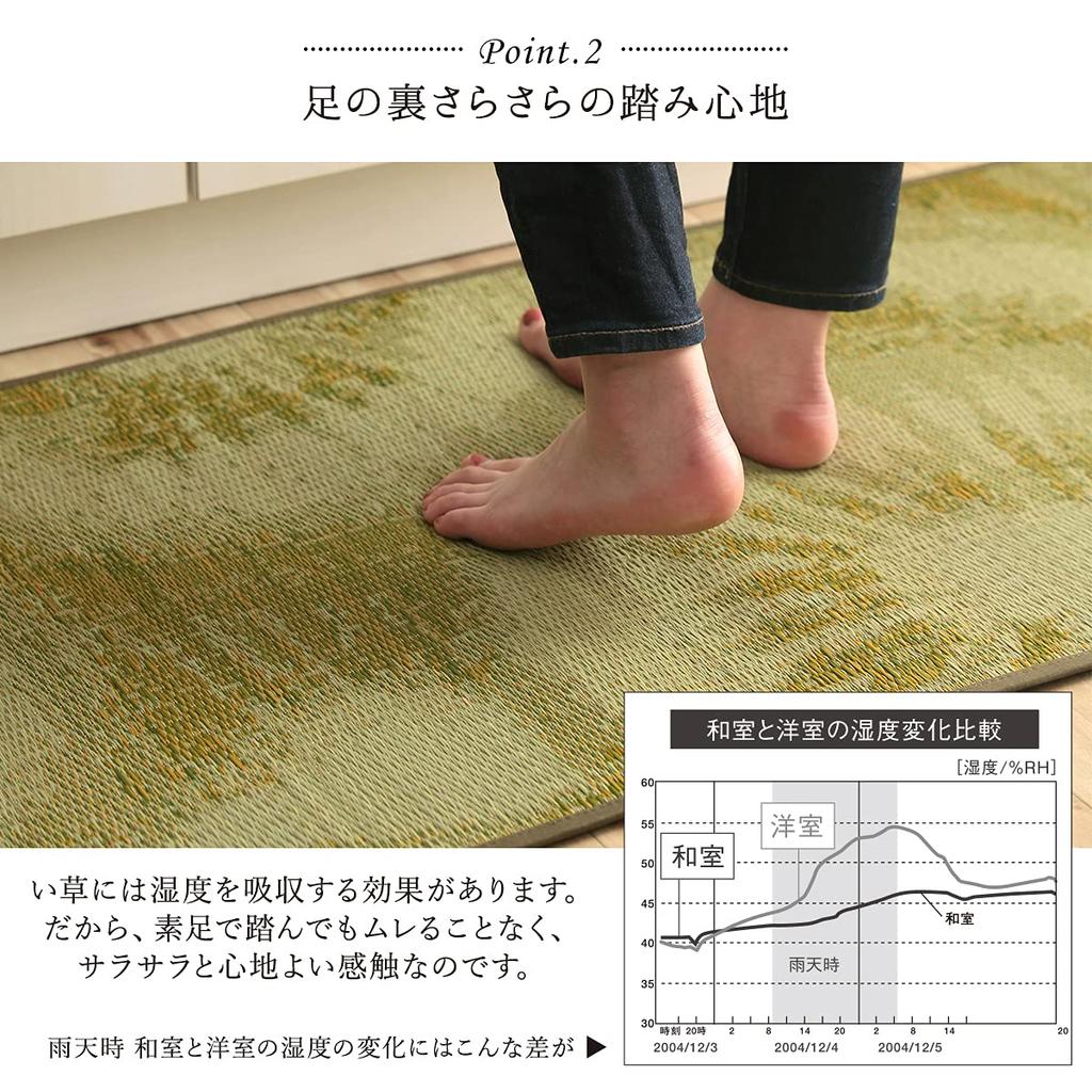 IKEHIKO Igusa Kitchen Natural Dessert Made in Lemon 60 x 120 cm Mat, Materials, Design, Japan, Stain-Resistant, Urethane, Casual, Fruit, Design,